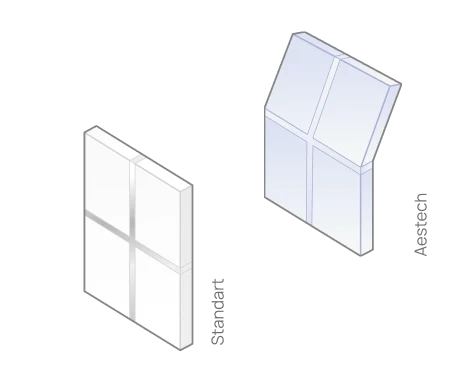 Connecting glass unit to glass unit or to surface on any angle