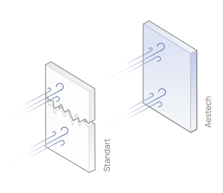Higher bearing capacity