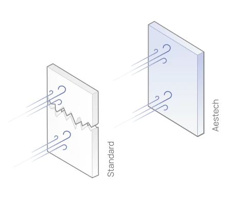 Höhere Tragfähigkeit