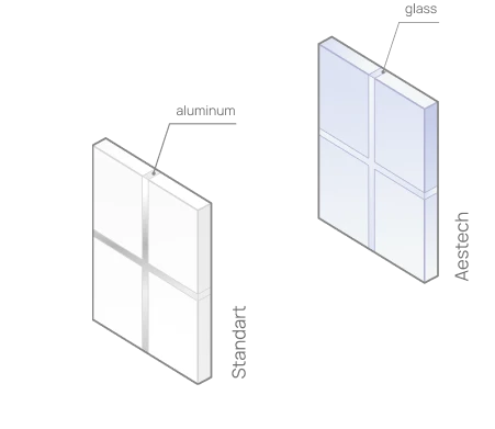 The absence of visible elements of metal structures